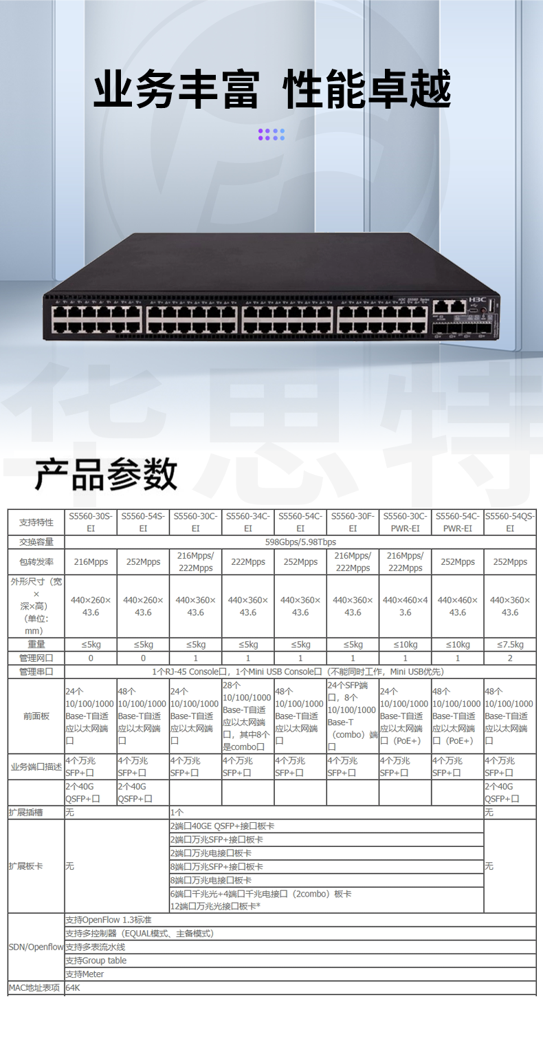 華三 LS-5560-54C-EI 企業(yè)級交換機(jī)