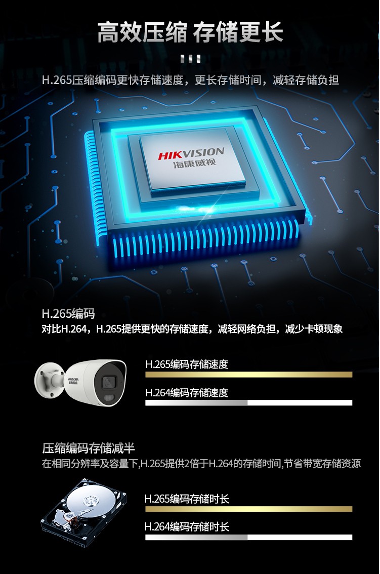 ?？低暠O(jiān)控?cái)z像機(jī)