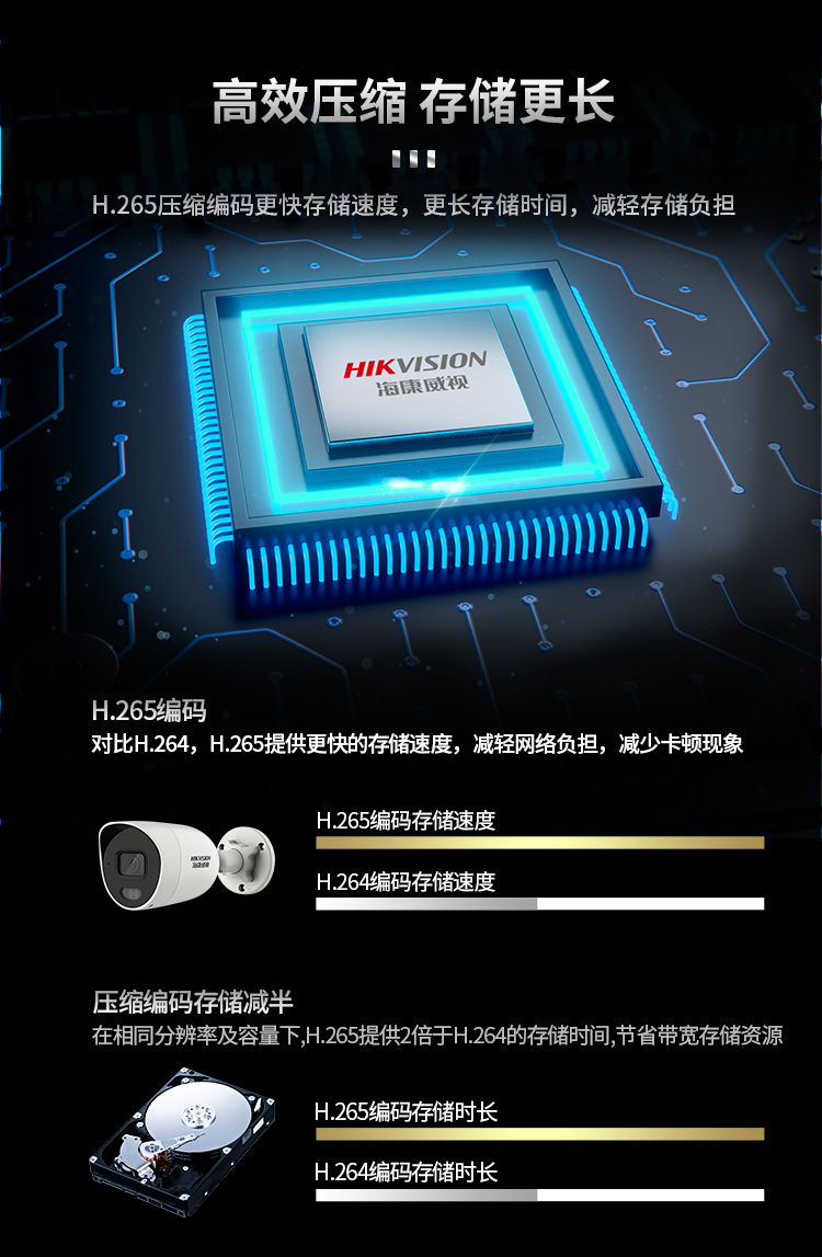 ?？低暠O(jiān)控攝像頭