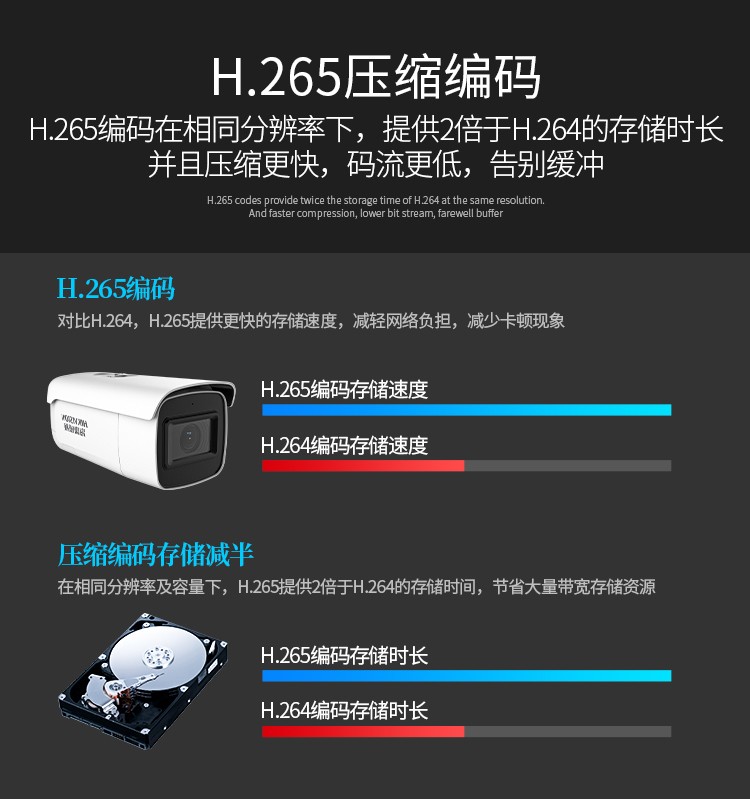 ?？低旸S-2CD3646FWDA3/F-LZS