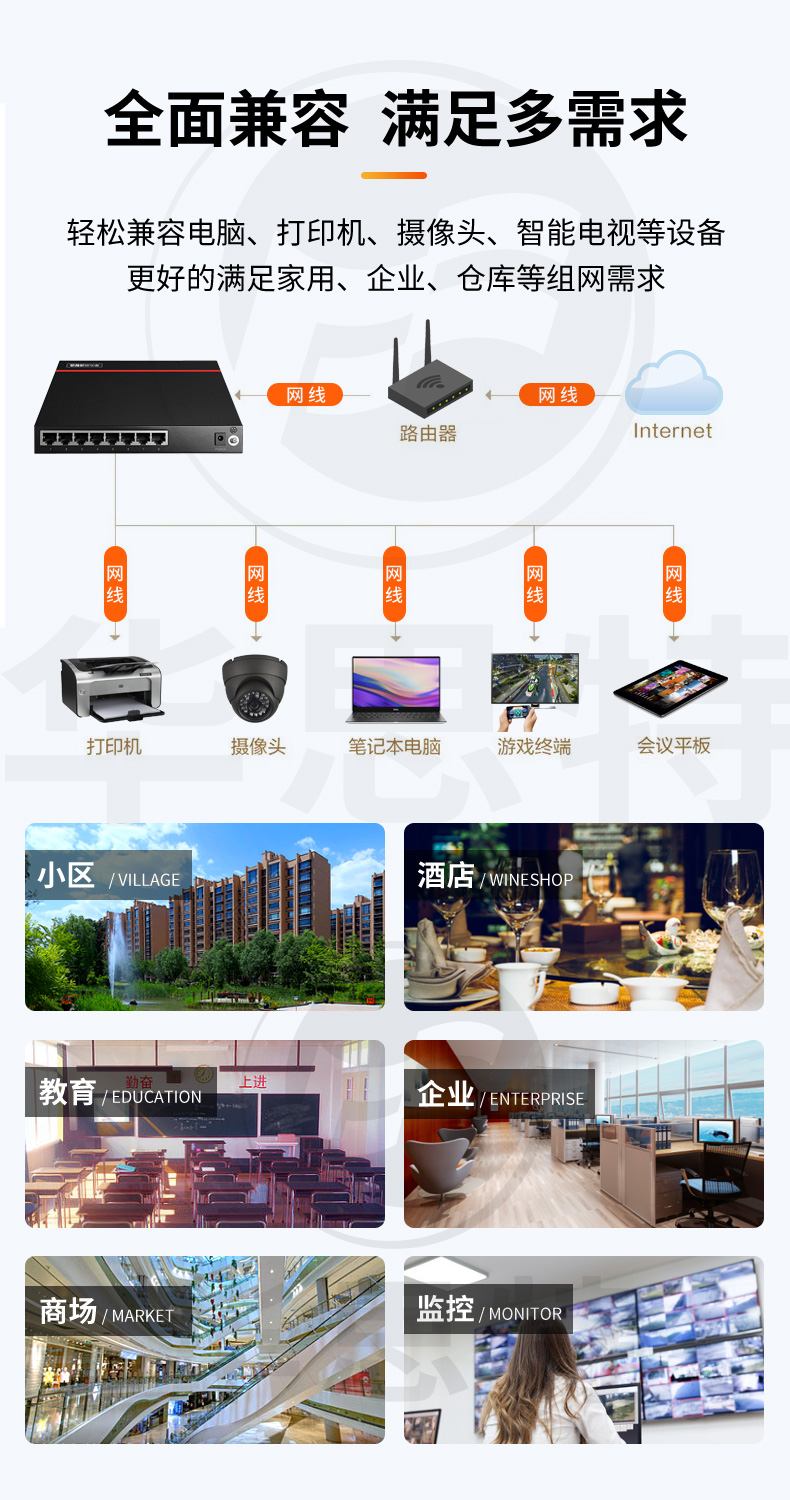 數(shù)通智選交換機 S1730S-L8P-A1
