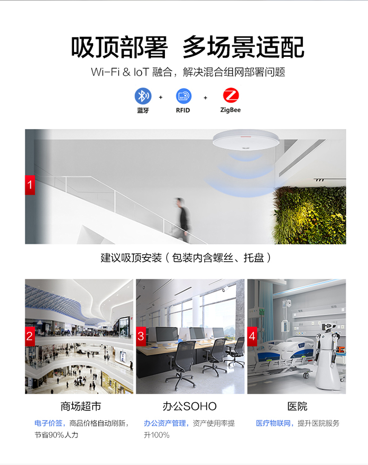 華為無(wú)線ap面板