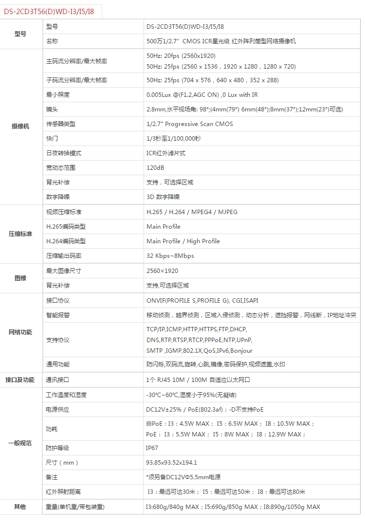 弱電安防監(jiān)控