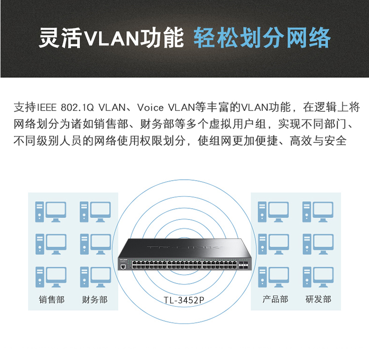 TP-LINK 48口千兆企業(yè)級二層POE交換機(jī)